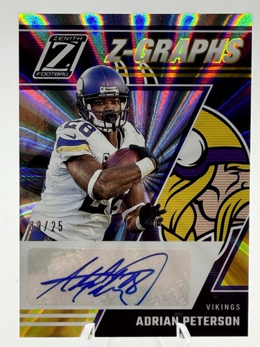 2023 panini zenith graphs - zenith, z-graphs